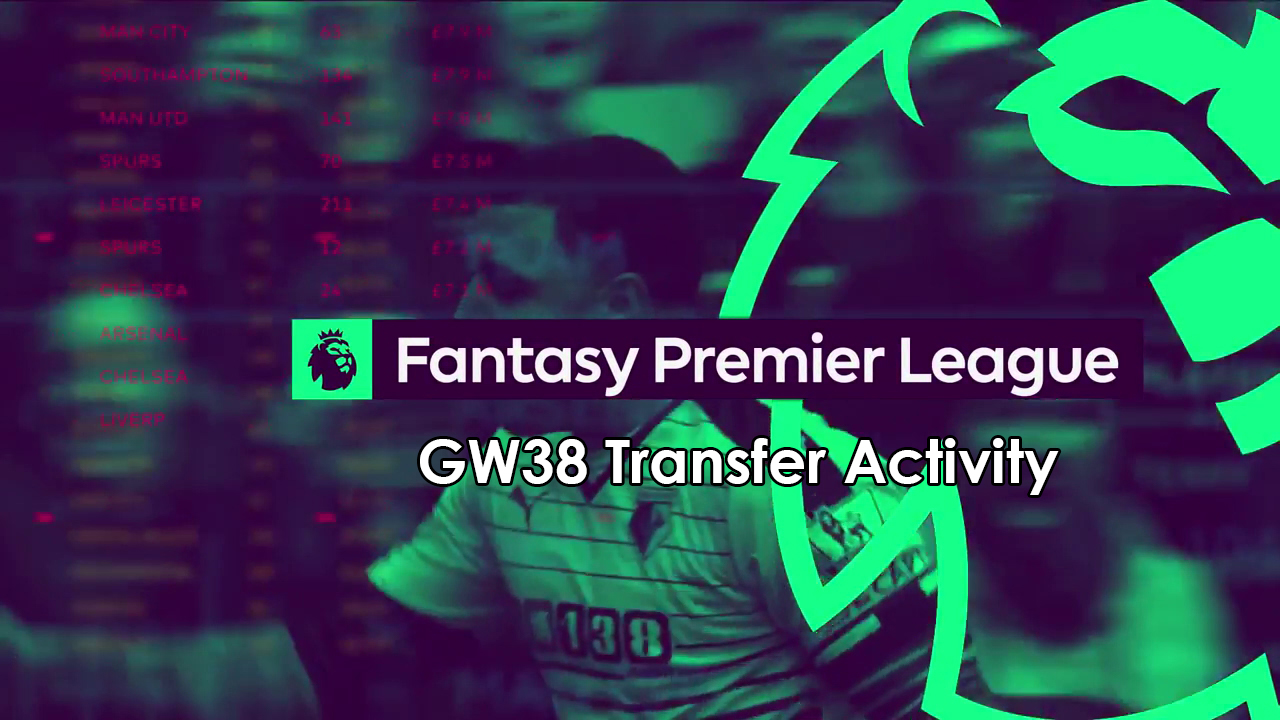 GW38 Transfers