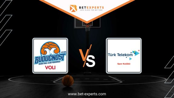 Buducnost Podgorica vs. Turk Telekom Prediction